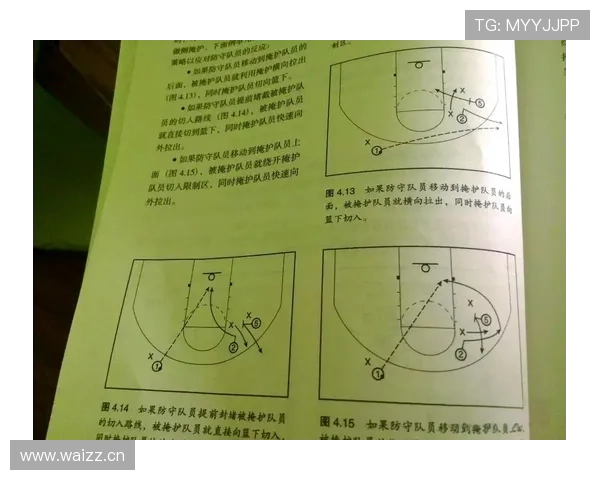 篮球无球掩护规则深度解析：正确理解合法与非法