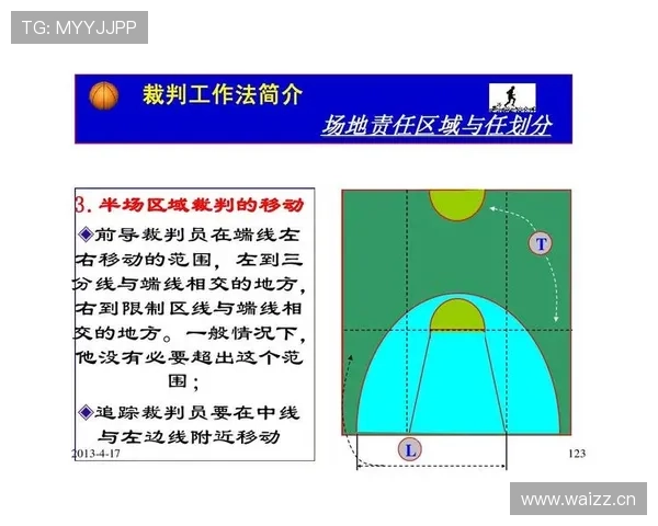 篮球规则深度解析：同时出界判定标准与处理流程