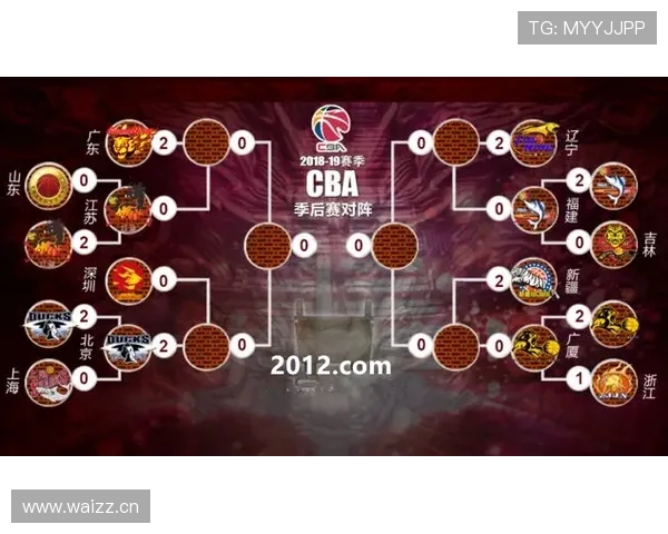 篮球赛场比分计算规则:理解得分有效判定的基础 篮球赛场比分计算规则:理解得分有效判定的基础