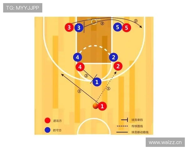篮球防守位置规则的合法站位判定解析
